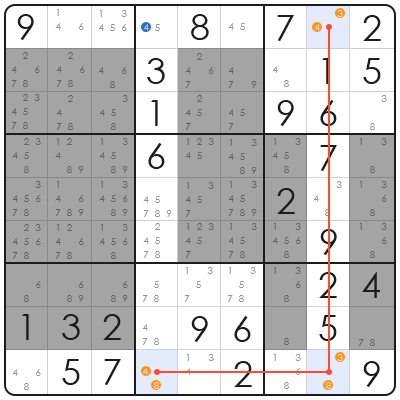 evil sudoku puzzle